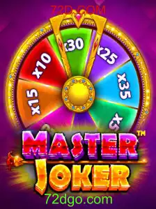 Descubra o Fascinante Mundo de MasterJoker: O Jogo do Momento